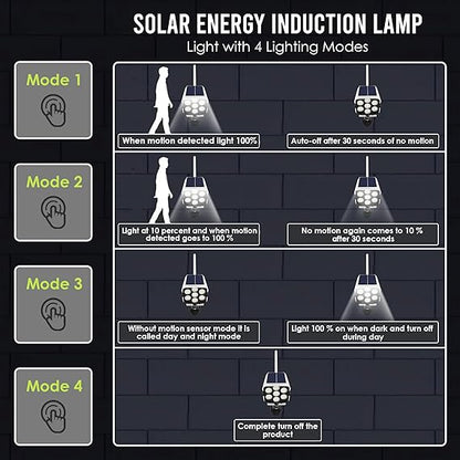 Solar Light Outdoor Motion Sensor Security Camera Shaped Dummy Wall Lamp